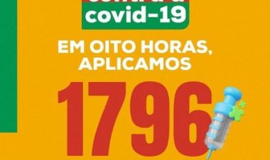 Mutirão de Vacinação contra Covid-19 aplica 1.796 doses