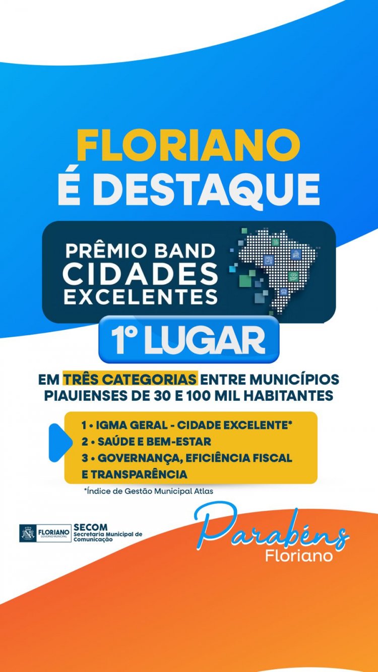 Prefeitura de Floriano conquista 1° lugar em três categorias do Prêmio Band Cidades Excelentes