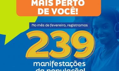 Ouvidoria de Floriano registra quase 240 manifestações no mês de fevereiro