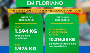 PMF arrecada mais de 10 toneladas de recicláveis em 3 meses de vigência do programa ReciclaFlo