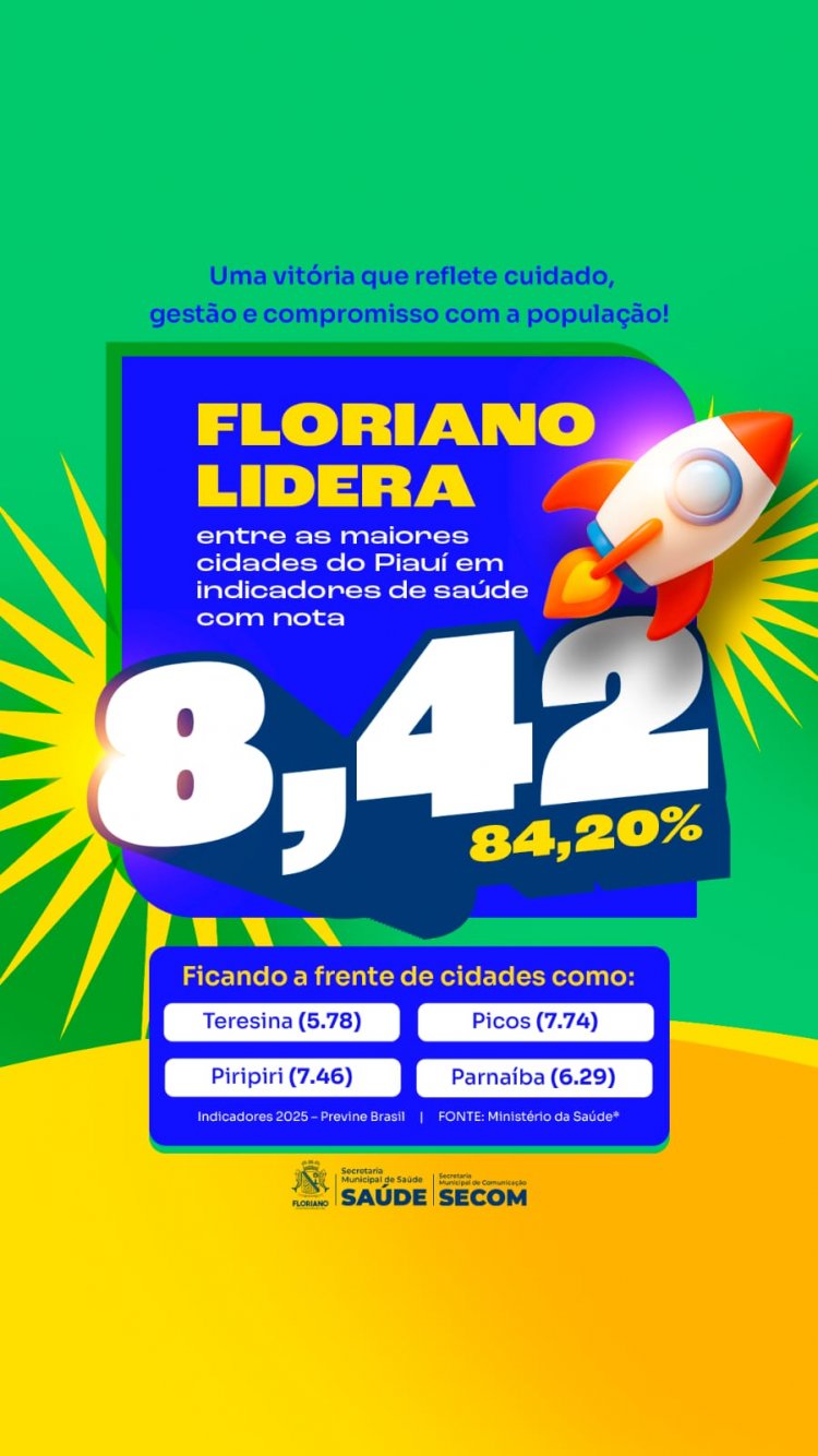 Floriano lidera entre as maiores cidades do Piauí em indicadores de saúde